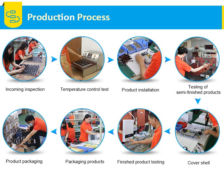 Anlabeier instant electric water heater factory production and quality testing process