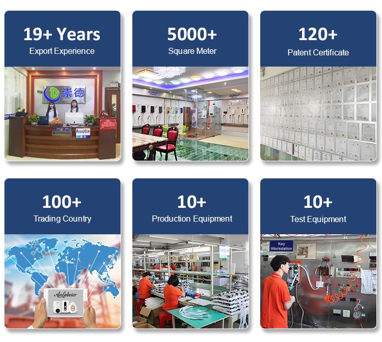 Anlabeier instant electric water heater factory strength
